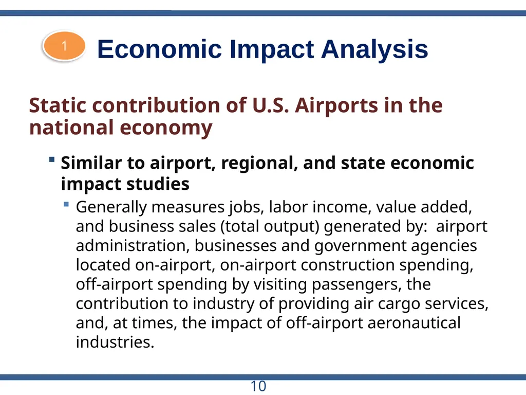 ACRP Project 03-28 The Role of U.S. Airports in - slide 10 of 49