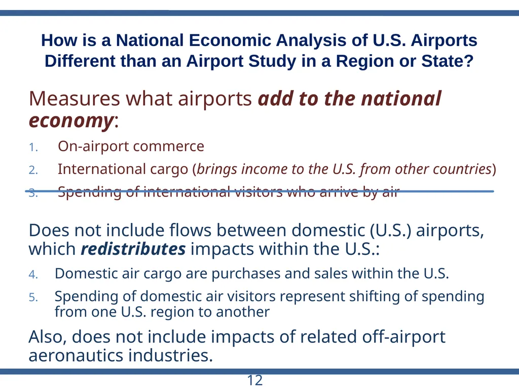 ACRP Project 03-28 The Role of U.S. Airports in - slide 12 of 49
