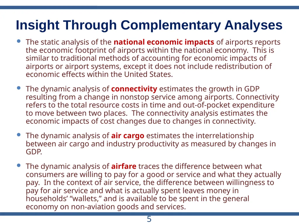 ACRP Project 03-28 The Role of U.S. Airports in - slide 5 of 49