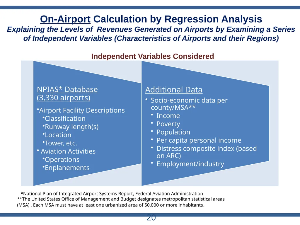 ACRP Project 03-28 The Role of U.S. Airports in - slide 20 of 49