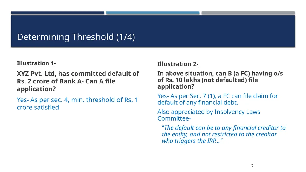 COVID-19 & Recent Changes in IBC Framework - slide 7 of 24