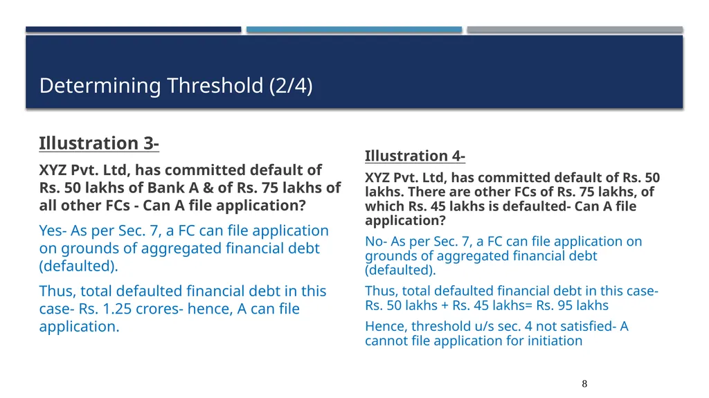 COVID-19 & Recent Changes in IBC Framework - slide 8 of 24