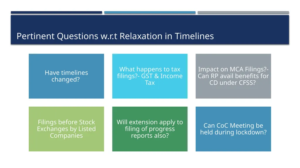 COVID-19 & Recent Changes in IBC Framework - slide 19 of 24