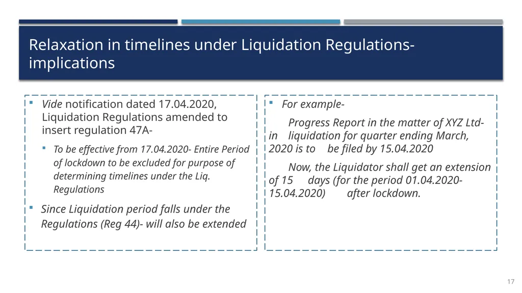 COVID-19 & Recent Changes in IBC Framework - slide 17 of 24