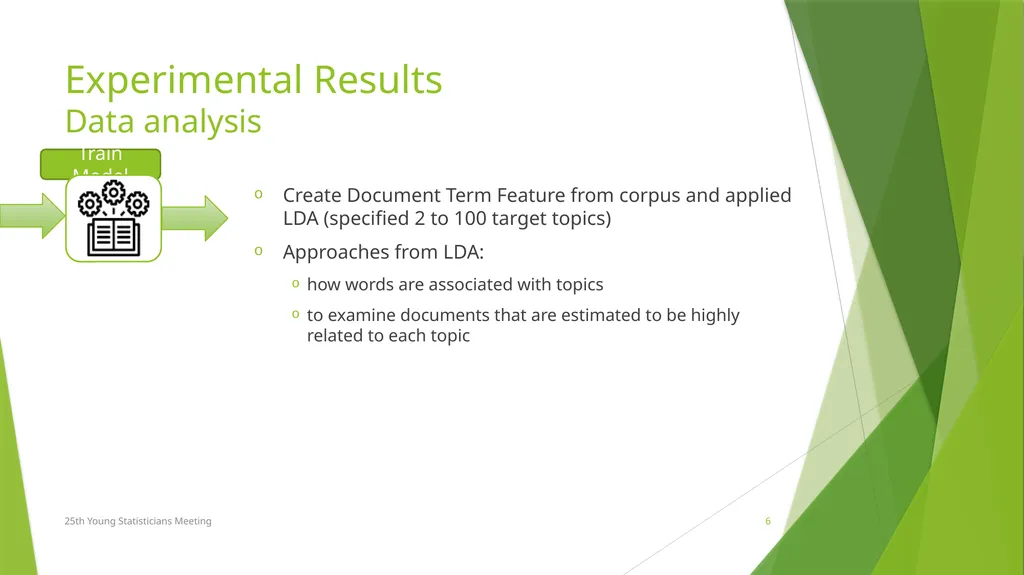 Topic Modelling with Latent Dirichlet Allocation - slide 6 of 11
