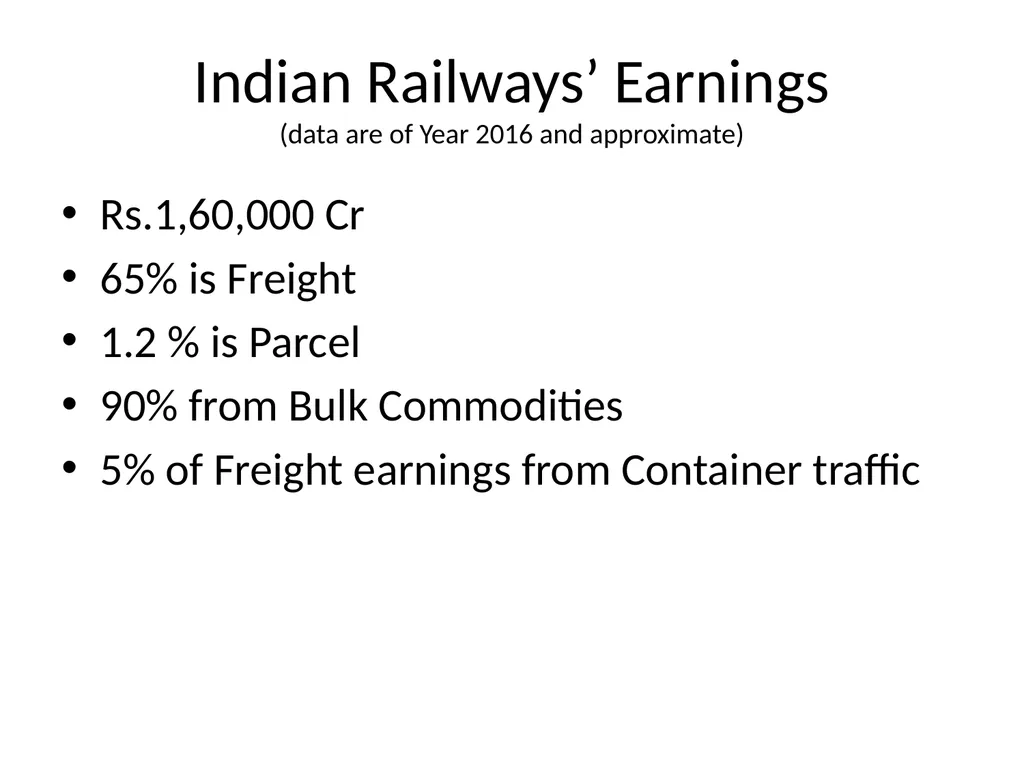 Indian Railways Parcel Business CEP B2C E-Commerce - slide 3 of 44