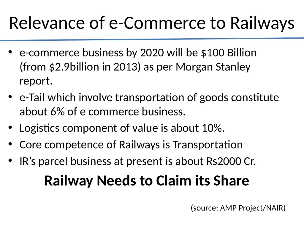 Indian Railways Parcel Business CEP B2C E-Commerce - slide 31 of 44