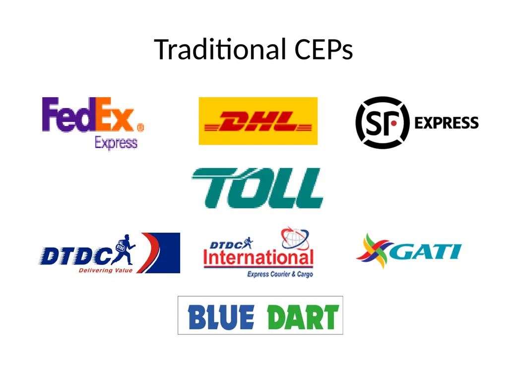 Indian Railways Parcel Business CEP B2C E-Commerce - slide 24 of 44