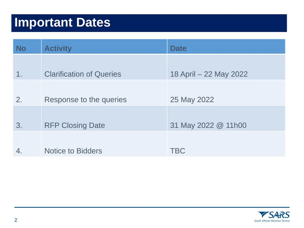 28 April 2022 PROVISION OF FLEET MANAGEMENT - slide 2 of 26