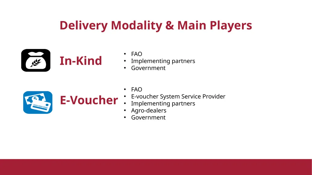 FAO Seed and Tools Distribution Status Delivery - slide 2 of 11