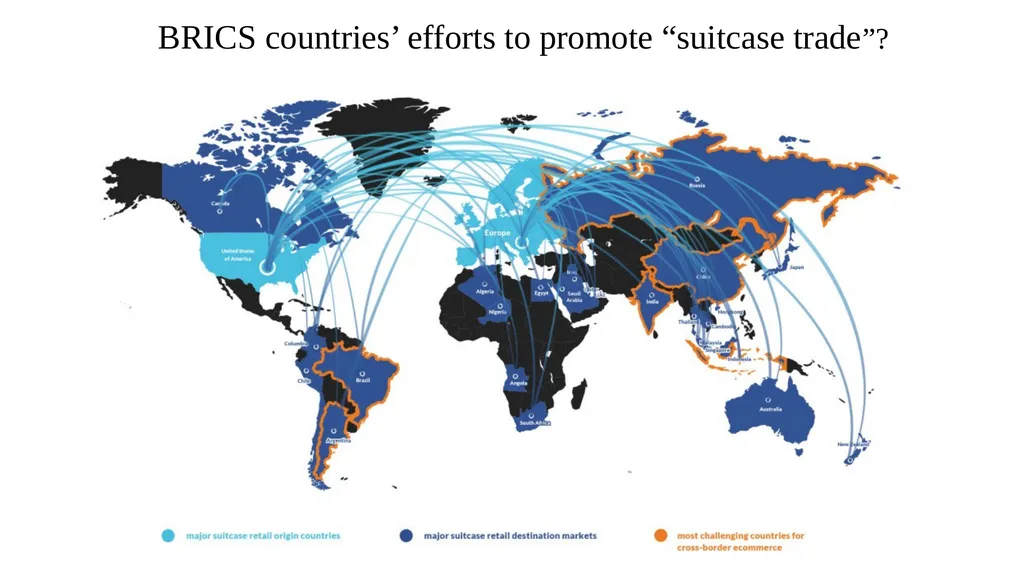 Regulatory Challenges Against “Suitcase Trades” - slide 15 of 15