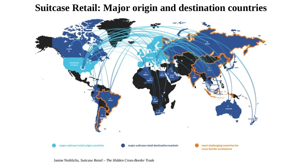 Regulatory Challenges Against “Suitcase Trades” - slide 3 of 15