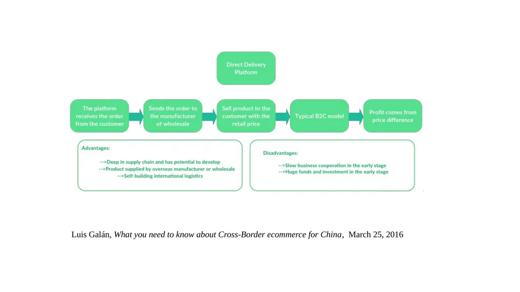 Regulatory Challenges Against “Suitcase Trades” - slide 8 of 15