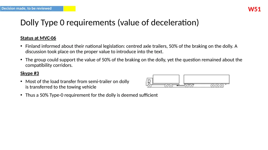 Modular Vehicle Combinations Informal Working - slide 22 of 28