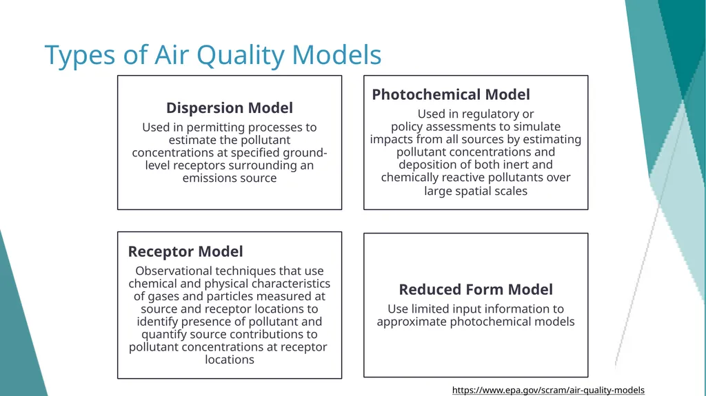 DELETE THIS SLIDE PRIOR TO PRESENTATION This - slide 7 of 14