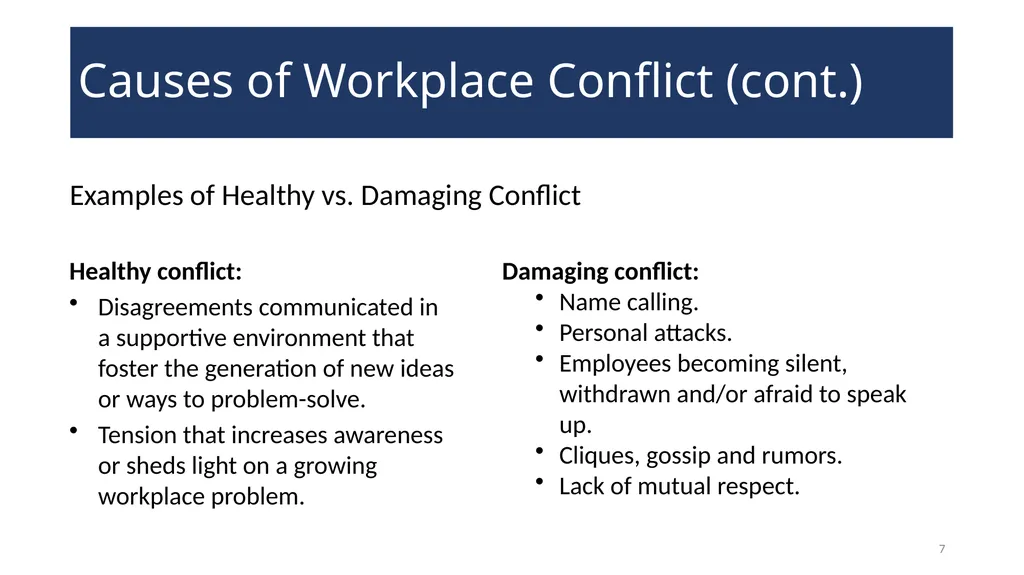 Conflict Resolution Training 2 WELCOME! Conflict - slide 7 of 34