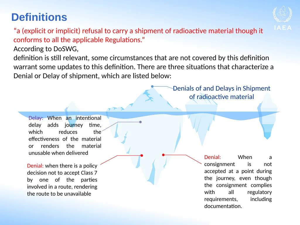 Joint Session: Nuclear Security Guidance Committee - slide 4 of 7