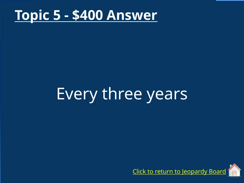 5-topic Template by Eric Curts ericcurts@gmail.com - slide 51 of 56