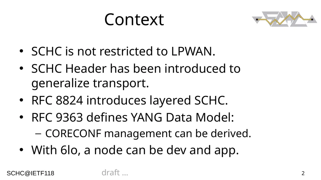 1 ArSCHCtectural Views Authors: Ana Minaburo - slide 2 of 16