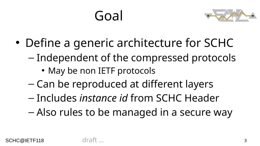 1 ArSCHCtectural Views Authors: Ana Minaburo - slide 3 of 16