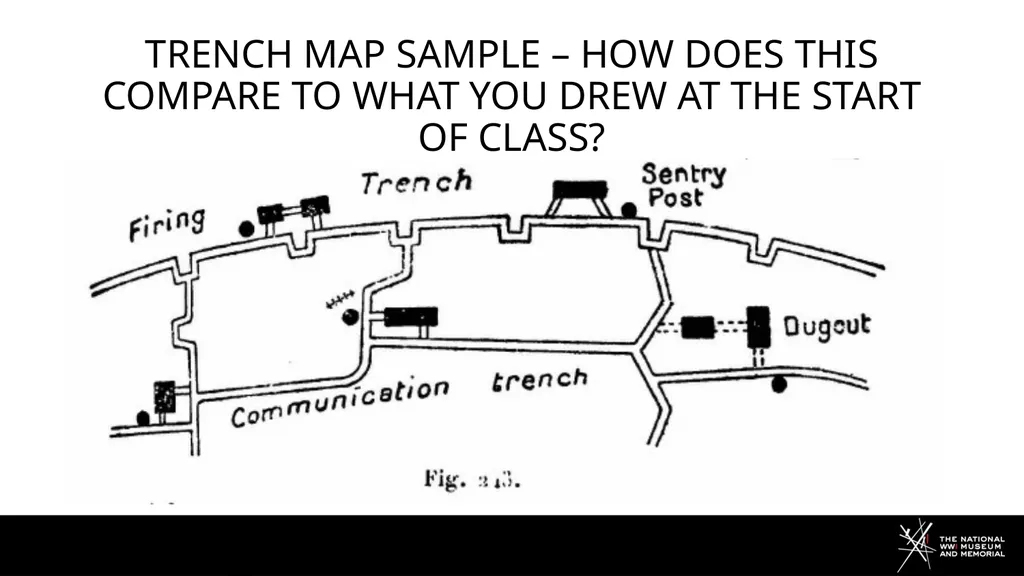 Changing technology, changing tactics Lesson by - slide 10 of 11