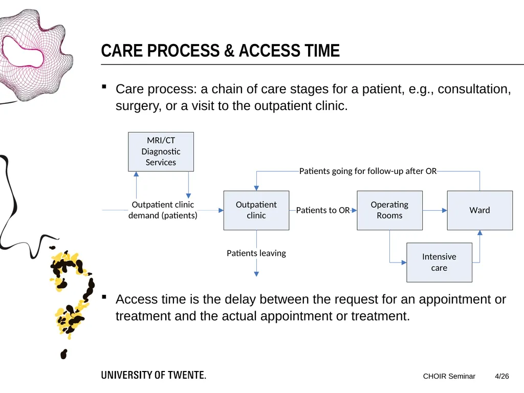 Tactical Planning in Healthcare using Approximate - slide 4 of 26