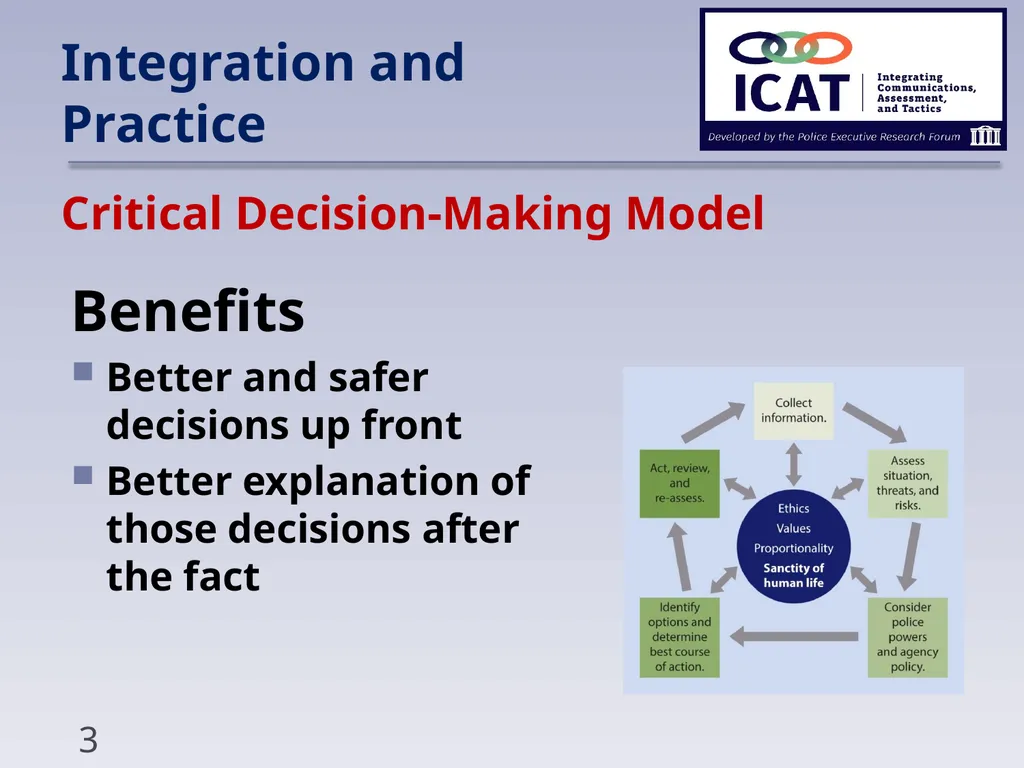 Integration and Practice Integration and Practice - slide 3 of 16