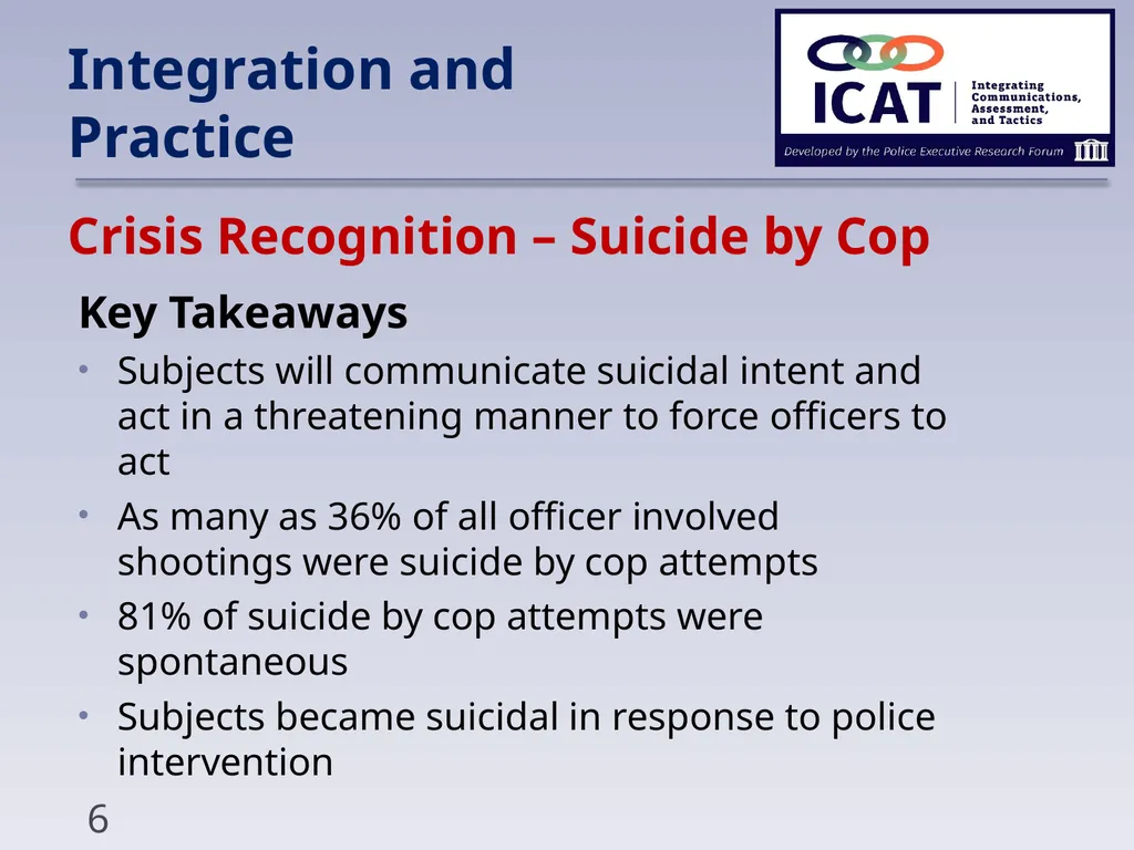 Integration and Practice Integration and Practice - slide 6 of 16