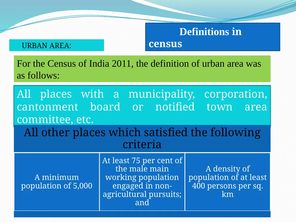 Expert Group Meeting on Statistical Methodology - slide 3 of 25