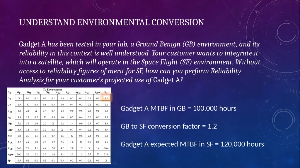 Data-Informed Environmental Conversion Updating - slide 11 of 63