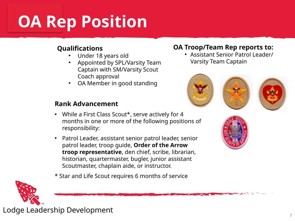 Unit Relations A Guide to Effective Local Program - slide 7 of 23