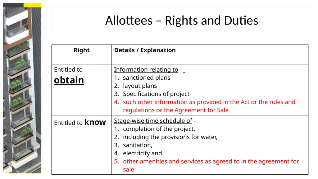 The Real Estate (Regulation and Development) Act, - slide 23 of 29