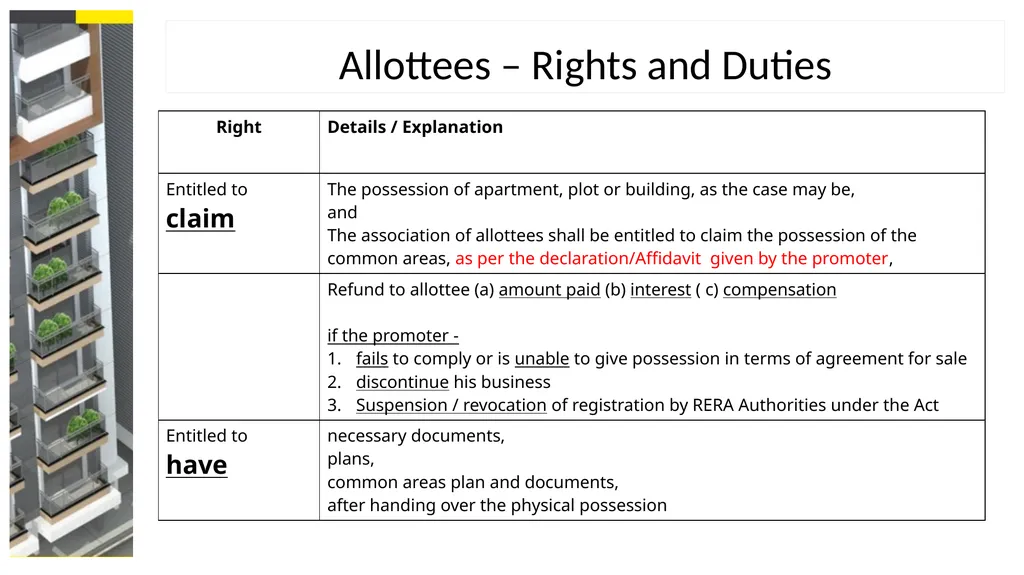 The Real Estate (Regulation and Development) Act, - slide 24 of 29