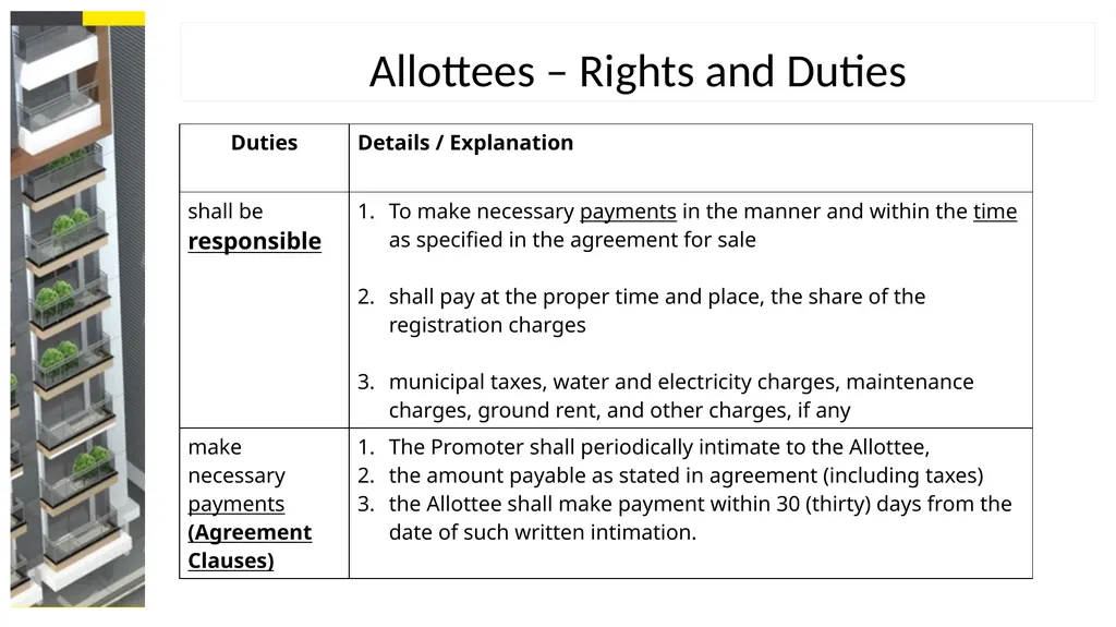 The Real Estate (Regulation and Development) Act, - slide 25 of 29