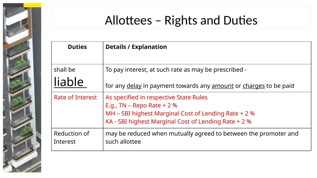 The Real Estate (Regulation and Development) Act, - slide 26 of 29
