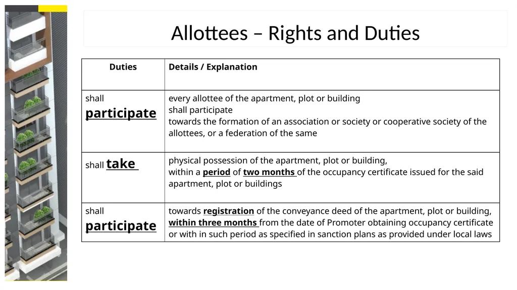 The Real Estate (Regulation and Development) Act, - slide 27 of 29