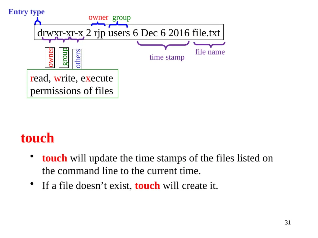 Introduction to Unix: Basic Command Line Commands - slide 31 of 48