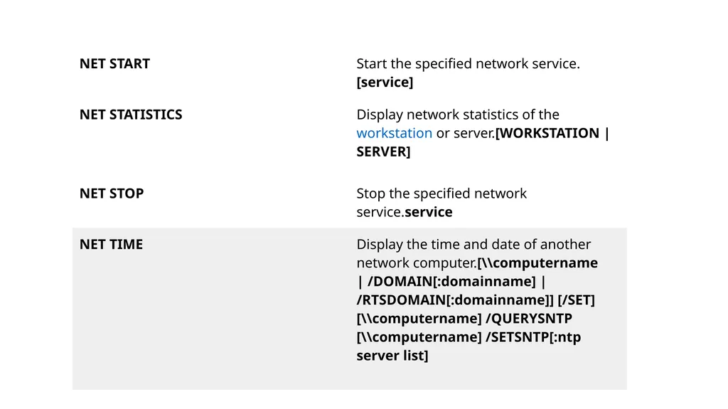 Console commands helpful for networking Dr. John - slide 11 of 13