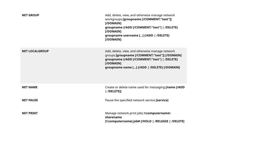 Console commands helpful for networking Dr. John - slide 9 of 13