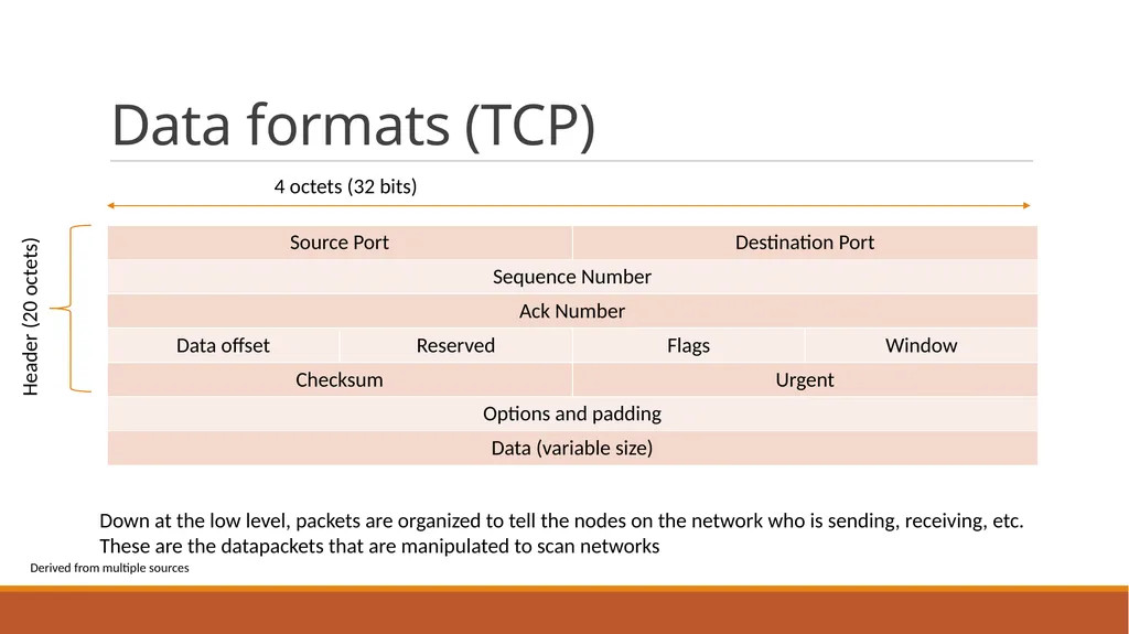 Network attacks - slide 6 of 20