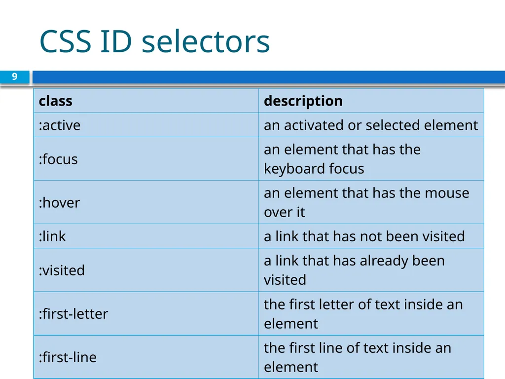 <link href="filename" type="text/css" - slide 9 of 32