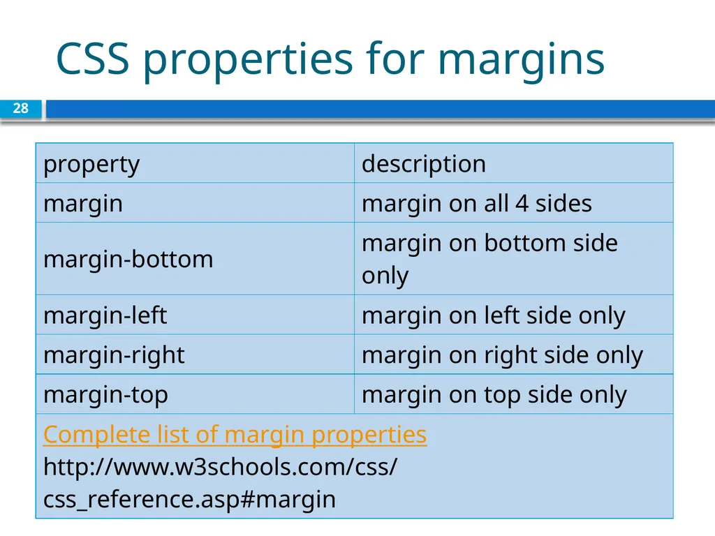 <link href="filename" type="text/css" - slide 28 of 32