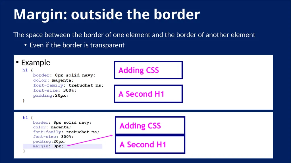 Padding and Margins With CSS padding margin - slide 4 of 7