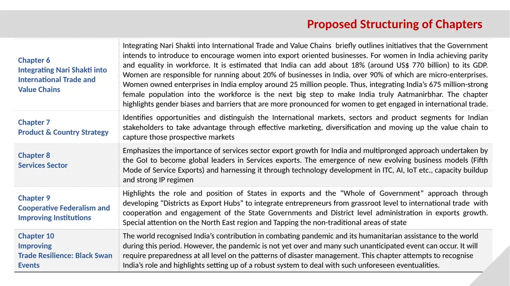 India’s Foreign Trade Strategy 2023 Vision, - slide 3 of 3
