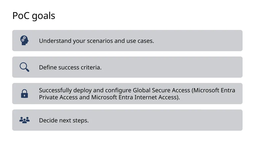 Global Secure Access Proof of Concept Microsoft - slide 4 of 12