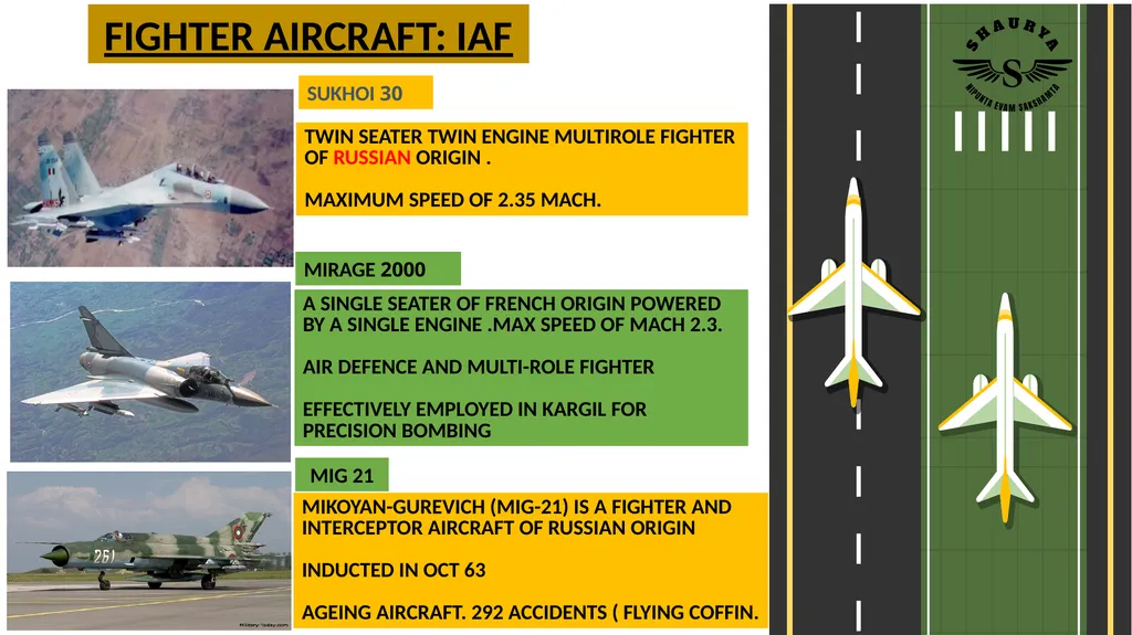 HQ CENTRAL AIR COMMAND, ALLAHABAD (OPERATIONAL) - slide 3 of 4