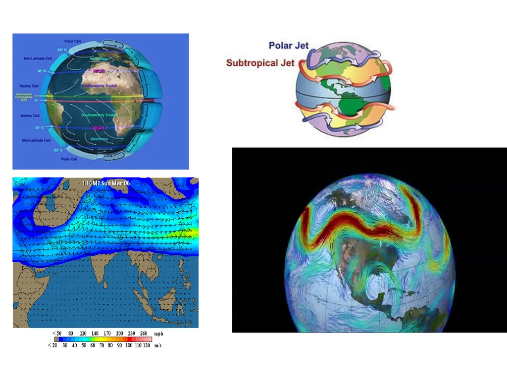 JET STREAM PRESENTED BY: SOHINUR RAHMAN SHAHANUR - slide 7 of 12