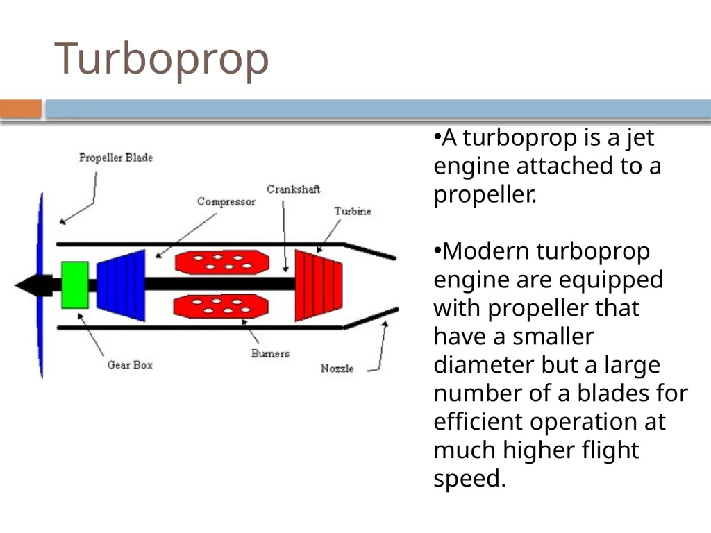 www.studymafia.org Submitted To: Submitted By: - slide 12 of 20