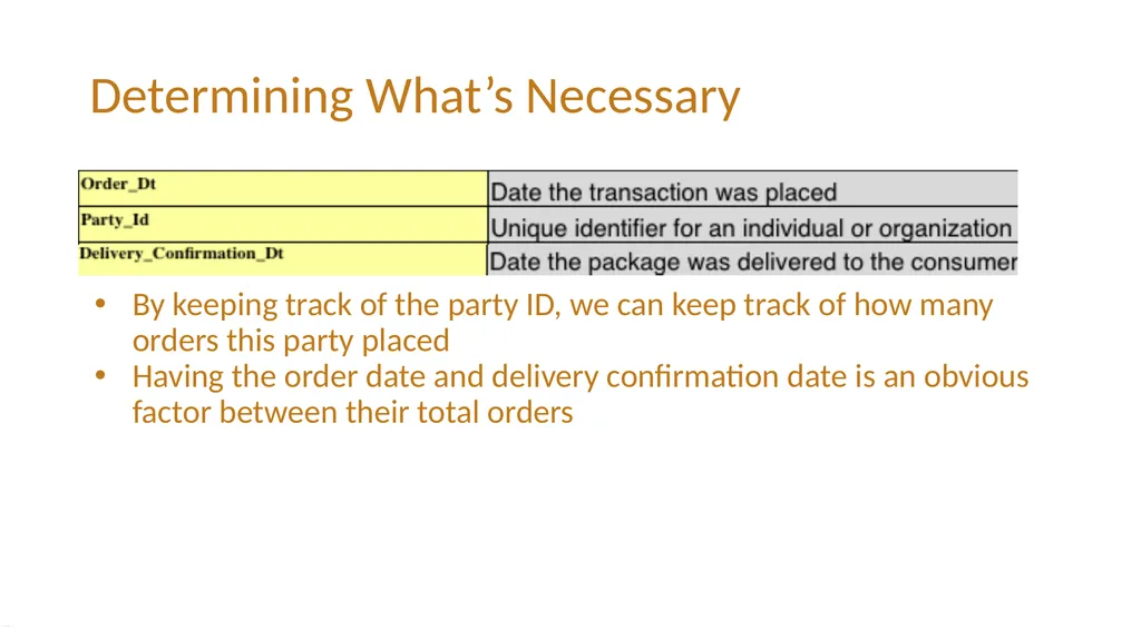 Does Speed Matter in E-Commerce? QVC Temple - slide 6 of 19