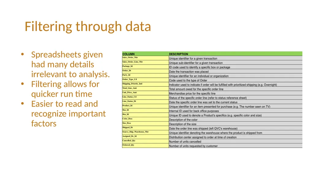 Does Speed Matter in E-Commerce? QVC Temple - slide 5 of 19